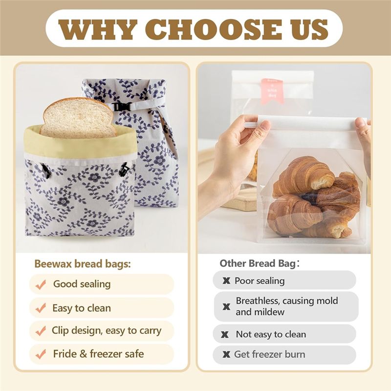 ABXF-Sourdough Preservation Be - Beeswax Food Wrap のレビューと価格