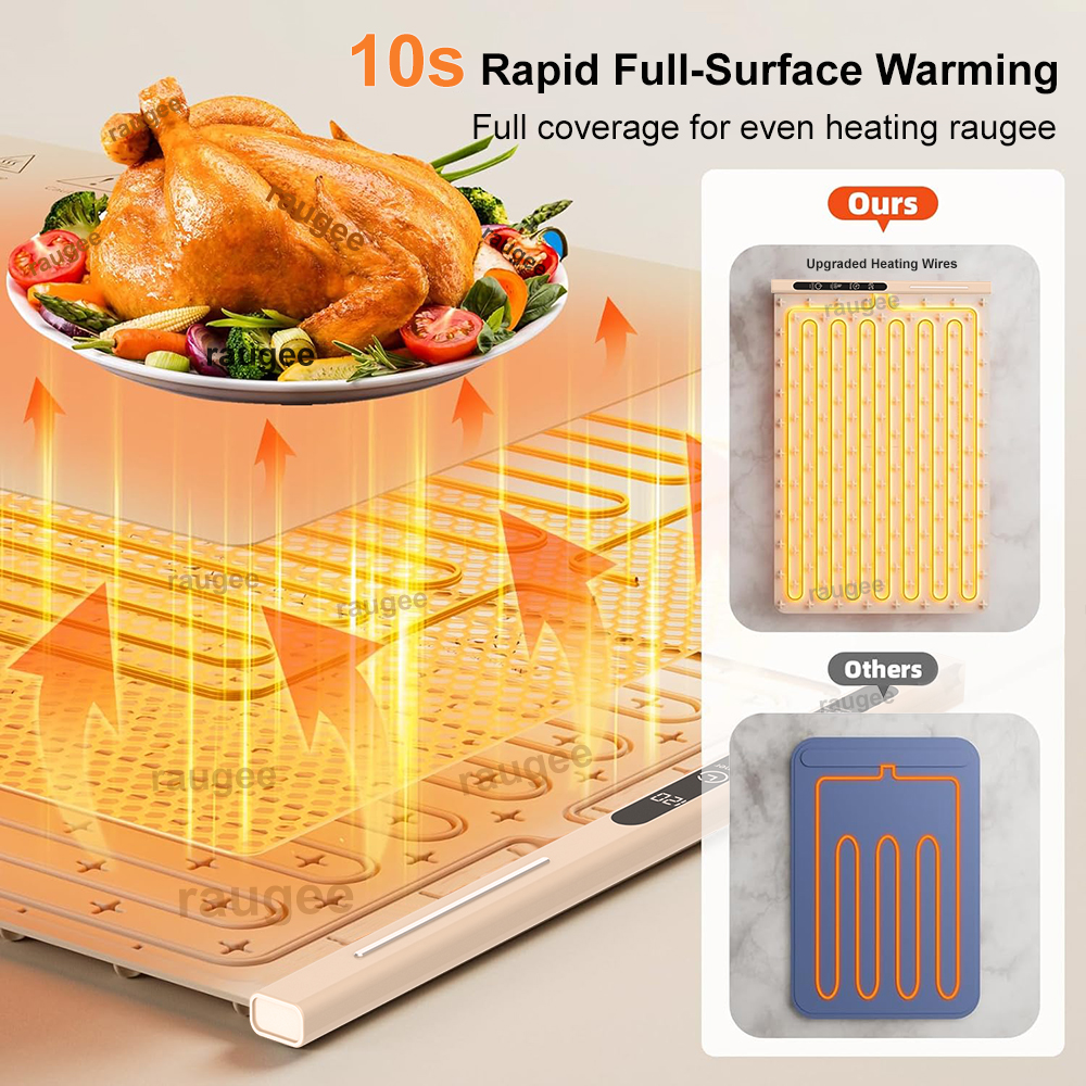 Electric Food Warmer Plate Fol - Food Storage Warmer のレビューと価格