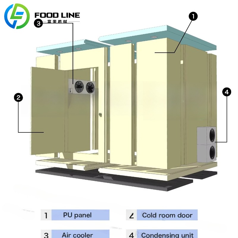 Custom Cold Food Storage Conta - Food Storage In Room のレビューと価格